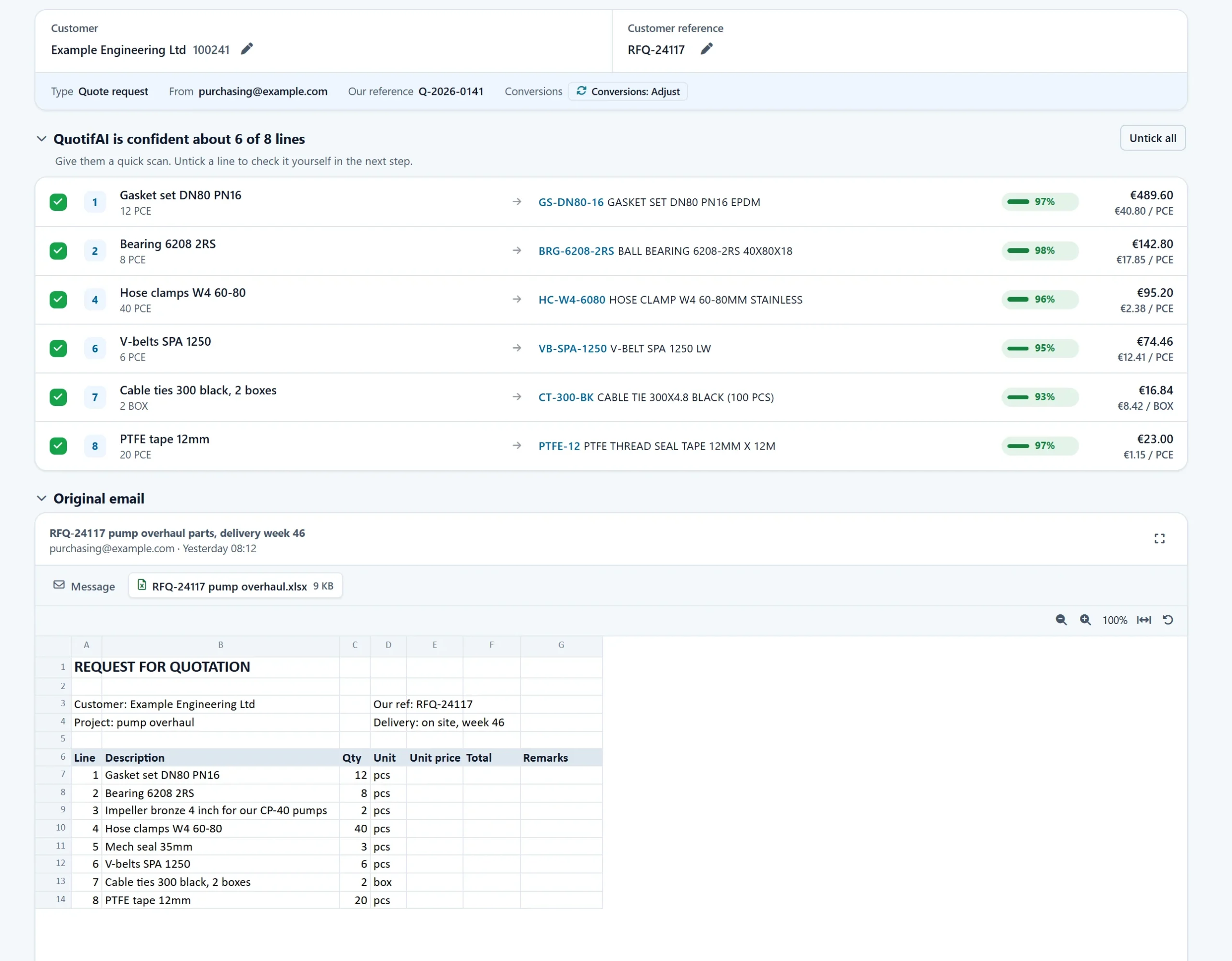 QuotifAI showing a quote request with the customer recognised, the lines read from the customer's Excel attachment and six lines accepted automatically, sample data